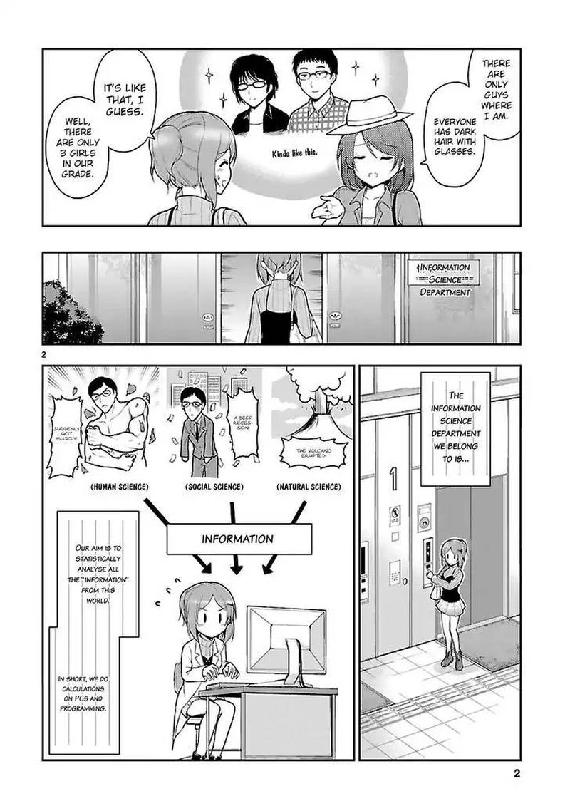 Rike Ga Koi Ni Ochita No De Shoumeishitemita Chapter 3 Page 2