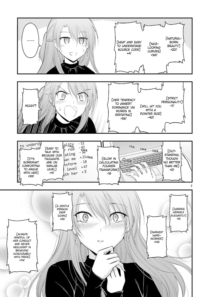 Rike Ga Koi Ni Ochita No De Shoumeishitemita Chapter 42 Page 6