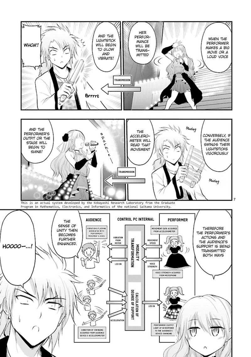 Rike Ga Koi Ni Ochita No De Shoumeishitemita Chapter 45 Page 7