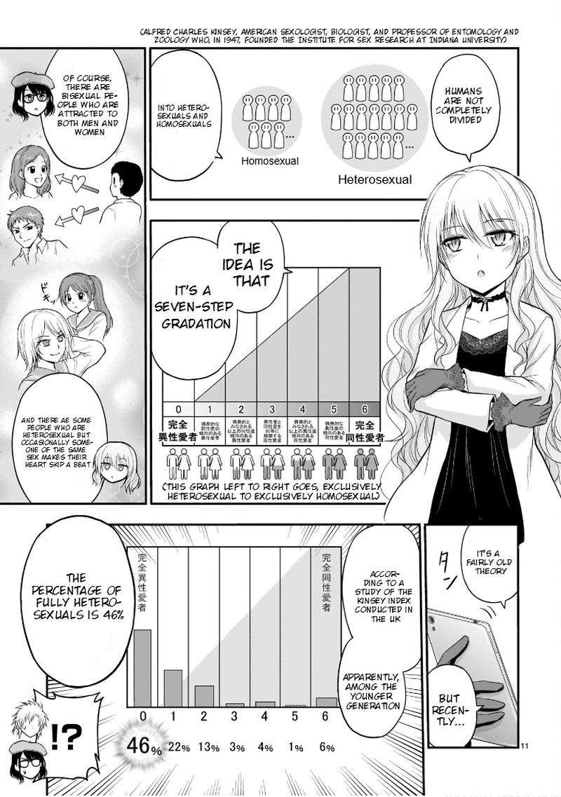 Rike Ga Koi Ni Ochita No De Shoumeishitemita Chapter 49 Page 9