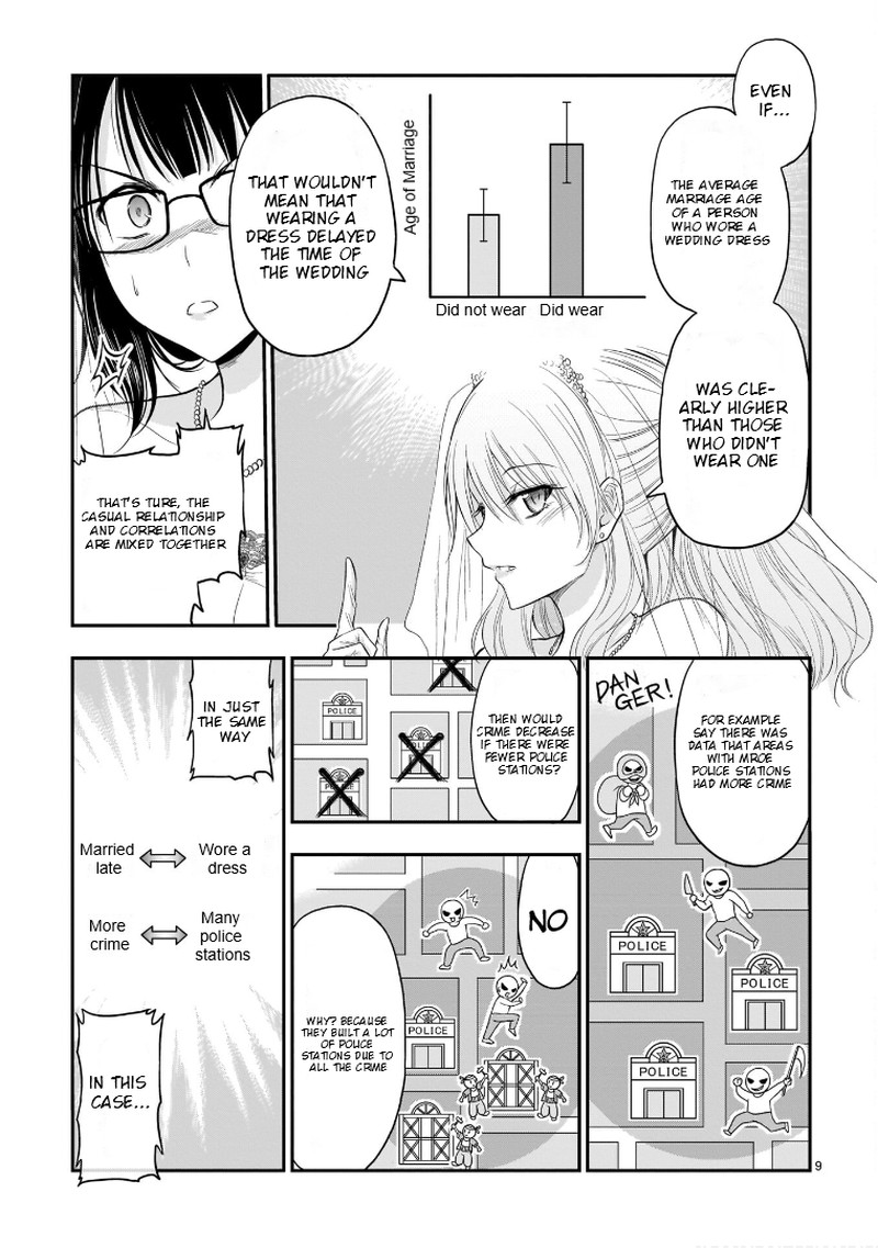 Rike Ga Koi Ni Ochita No De Shoumeishitemita Chapter 57 Page 9
