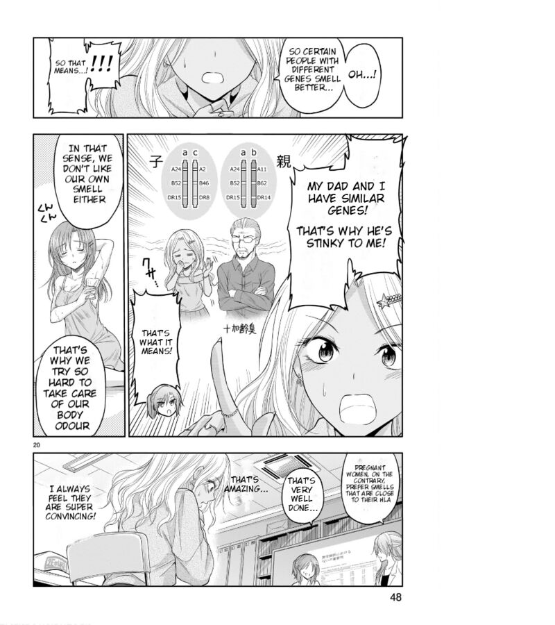 Rike Ga Koi Ni Ochita No De Shoumeishitemita Chapter 68 Page 20