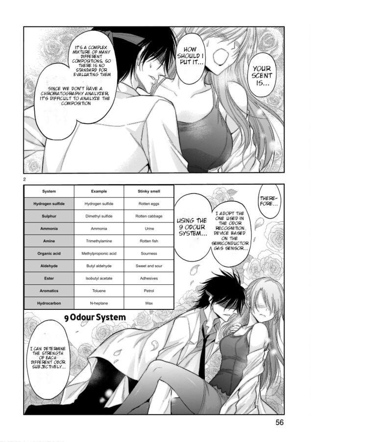 Rike Ga Koi Ni Ochita No De Shoumeishitemita Chapter 69 Page 3