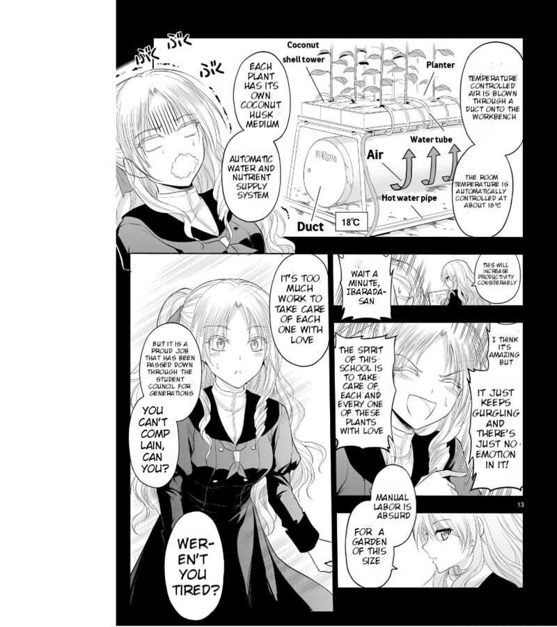 Rike Ga Koi Ni Ochita No De Shoumeishitemita Chapter 76 Page 7