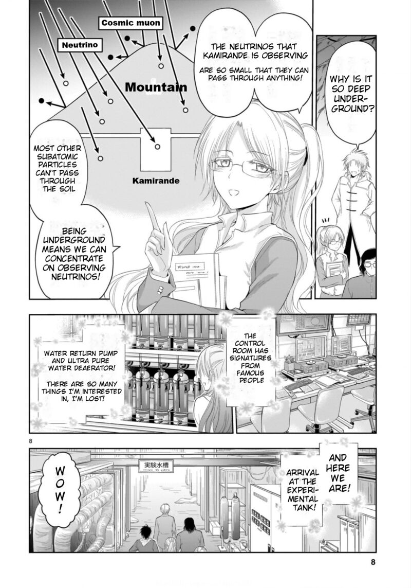 Rike Ga Koi Ni Ochita No De Shoumeishitemita Chapter 86 Page 7