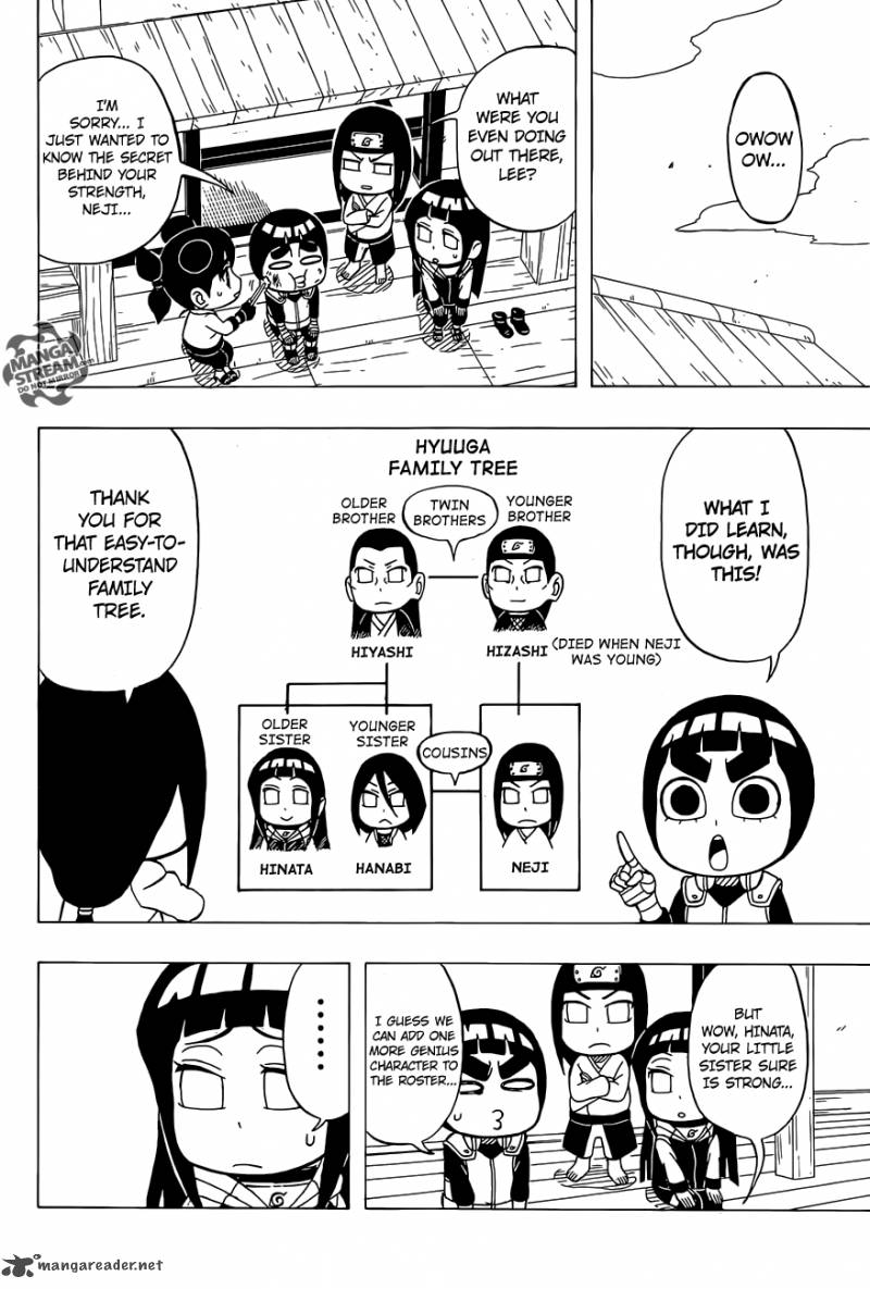 Rock Lees Springtime Of Youth Chapter 34 Page 6