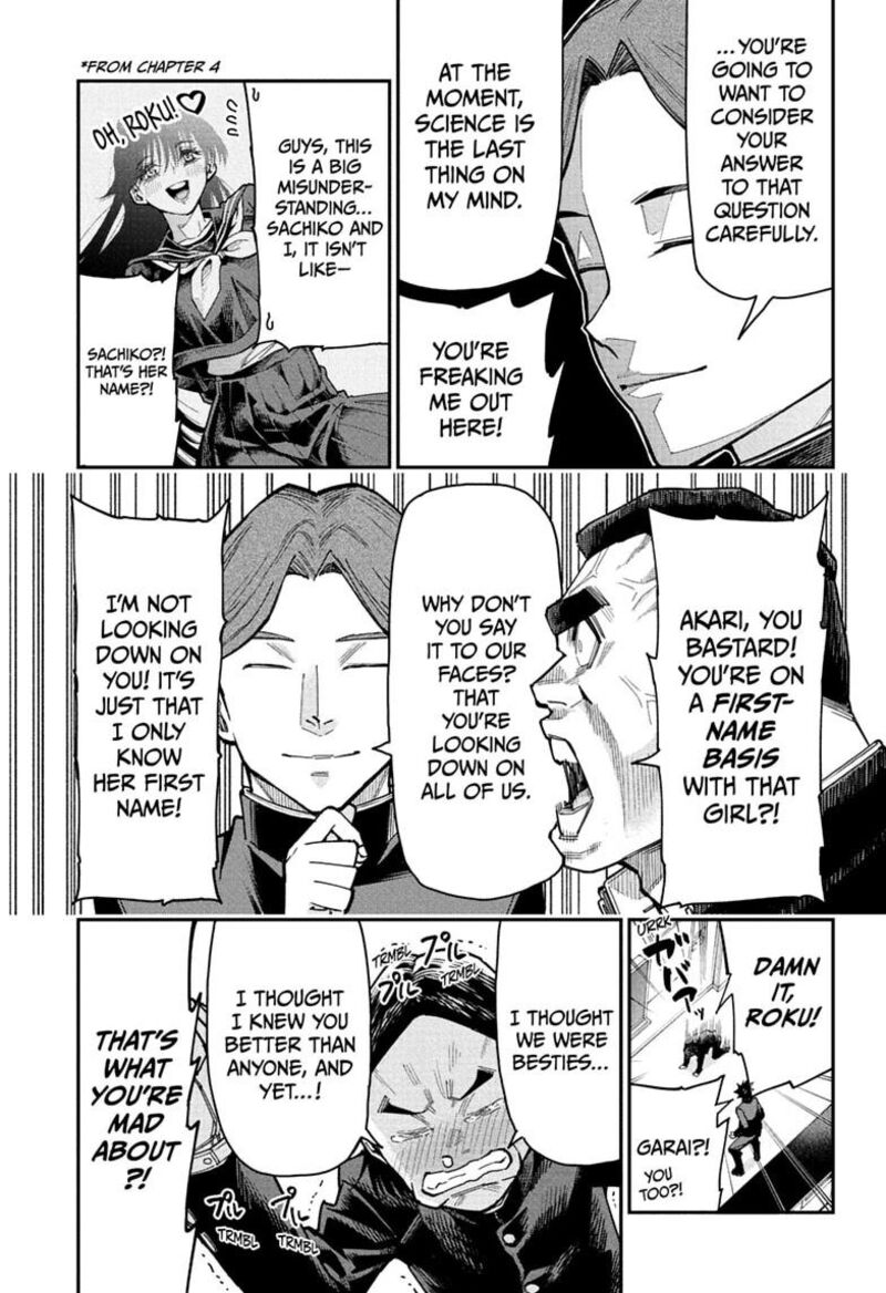 Roku No Okashi Na Ie Chapter 6 Page 7