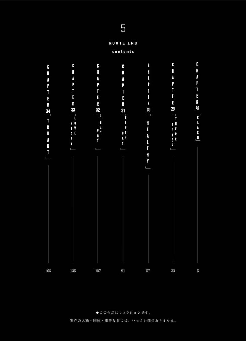 Route End Chapter 28 Page 5