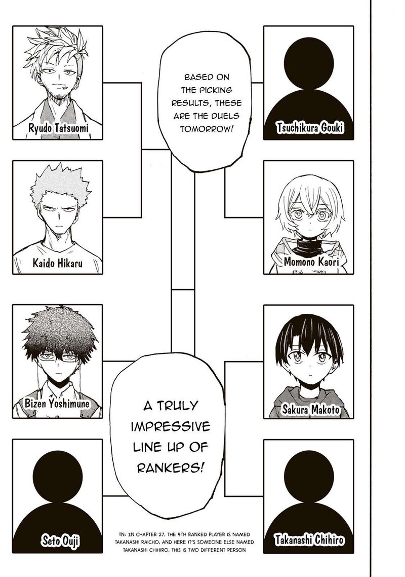 Saikyou De Saisoku No Mugen Level Up Chapter 38 Page 2