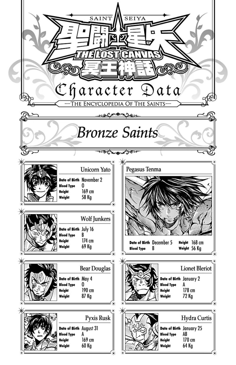 Saint Seiya The Lost Canvas Meiou Shinwa Gaiden Chapter 89e Page 1