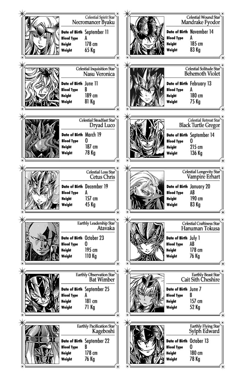 Saint Seiya The Lost Canvas Meiou Shinwa Gaiden Chapter 89e Page 5