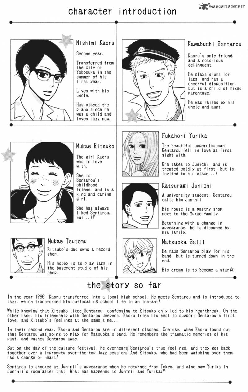 Sakamichi No Apollon Chapter 10 Page 6