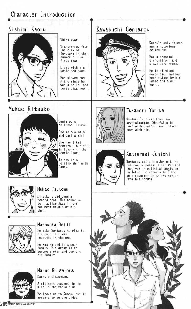 Sakamichi No Apollon Chapter 12 Page 4