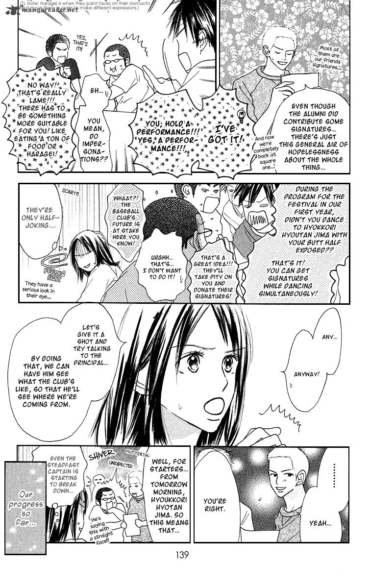Sakura Ryou March Chapter 3 Page 2