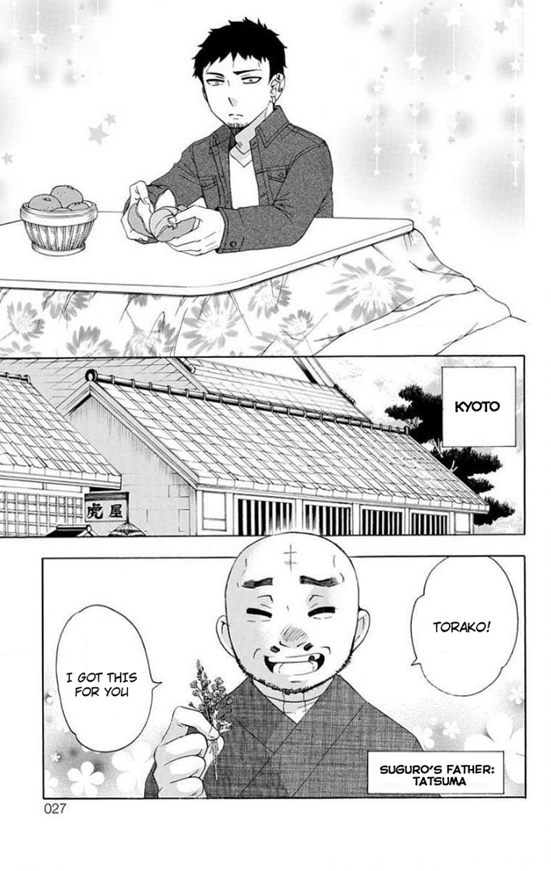 Salaryman Futsumashi Okumura Yukio No Aishuu Chapter 56 Page 2