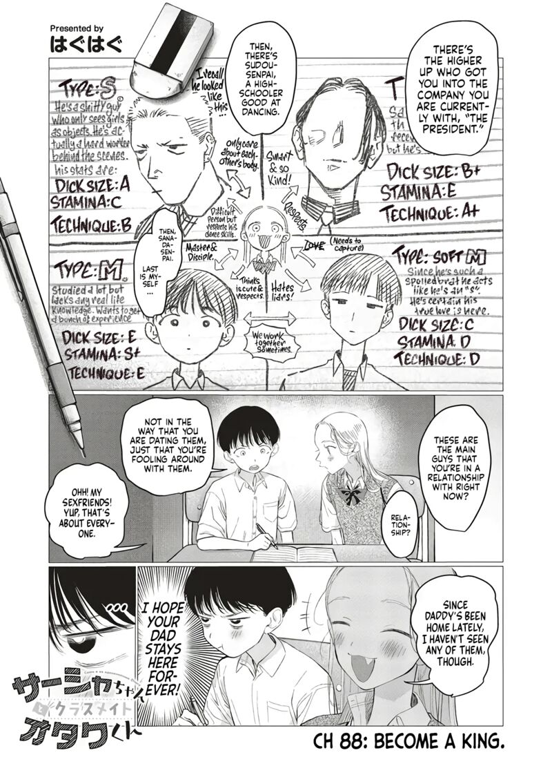Sasha Chan To Classmate Otaku Kun Chapter 88 Page 1