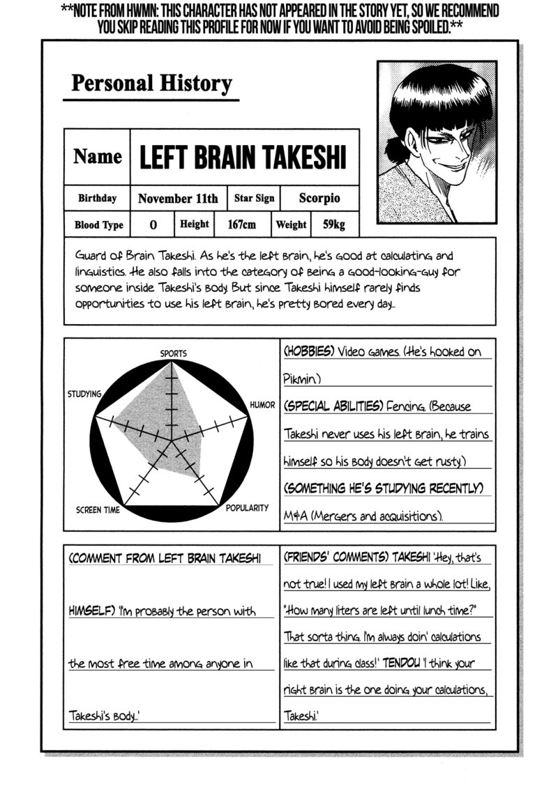 Seikimatsu Leader Den Takeshi Chapter 173 Page 23