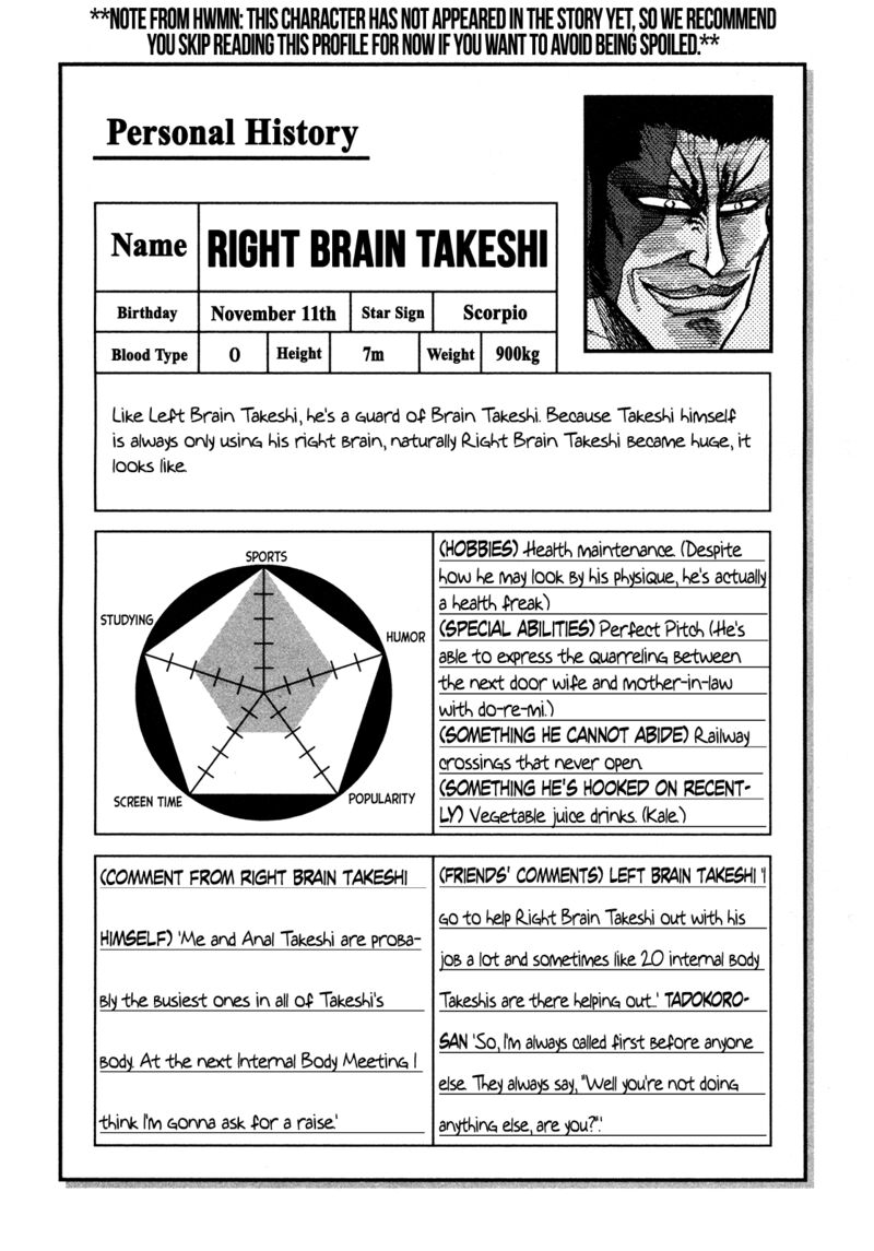 Seikimatsu Leader Den Takeshi Chapter 174 Page 20
