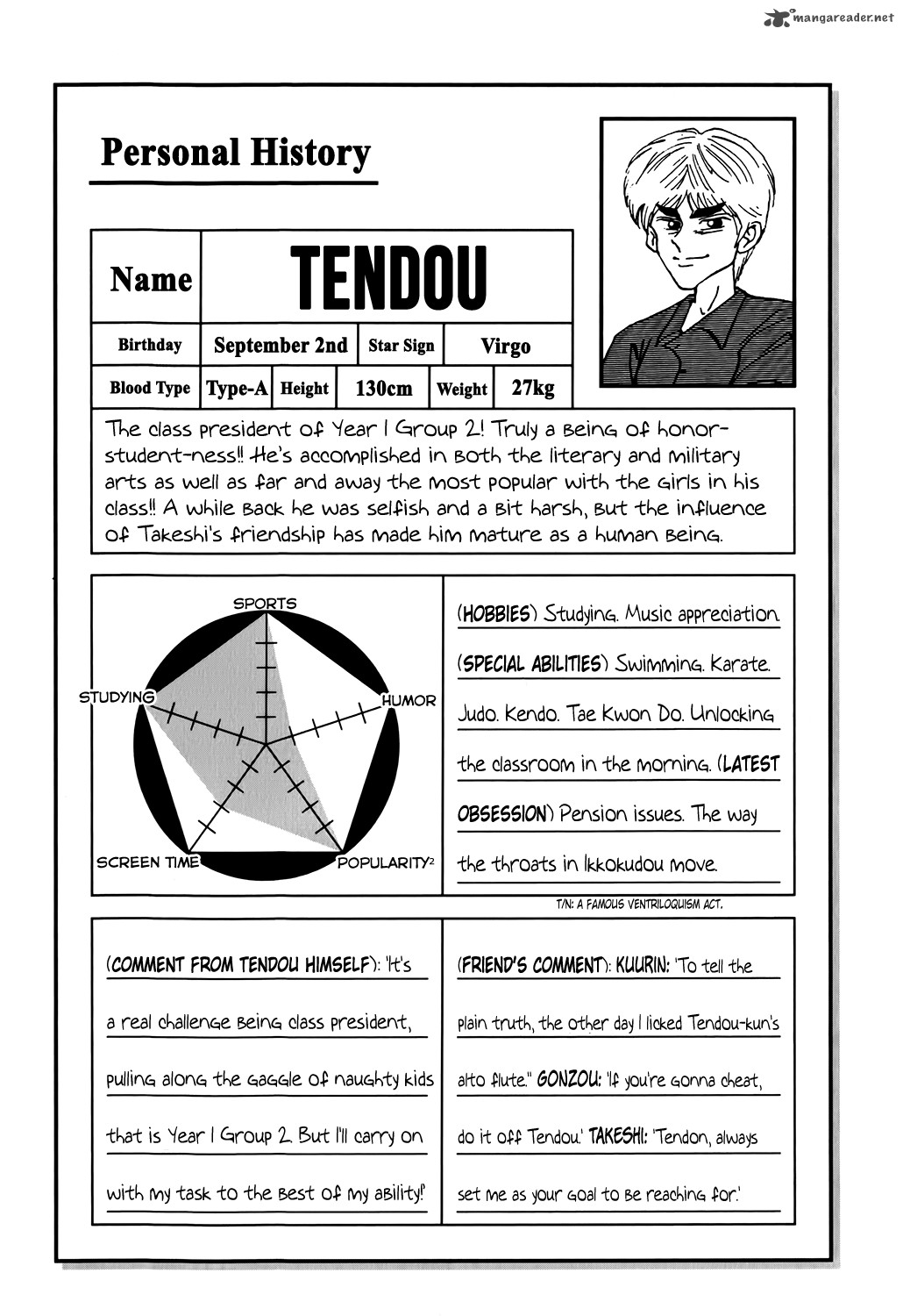 Seikimatsu Leader Den Takeshi Chapter 6 Page 20