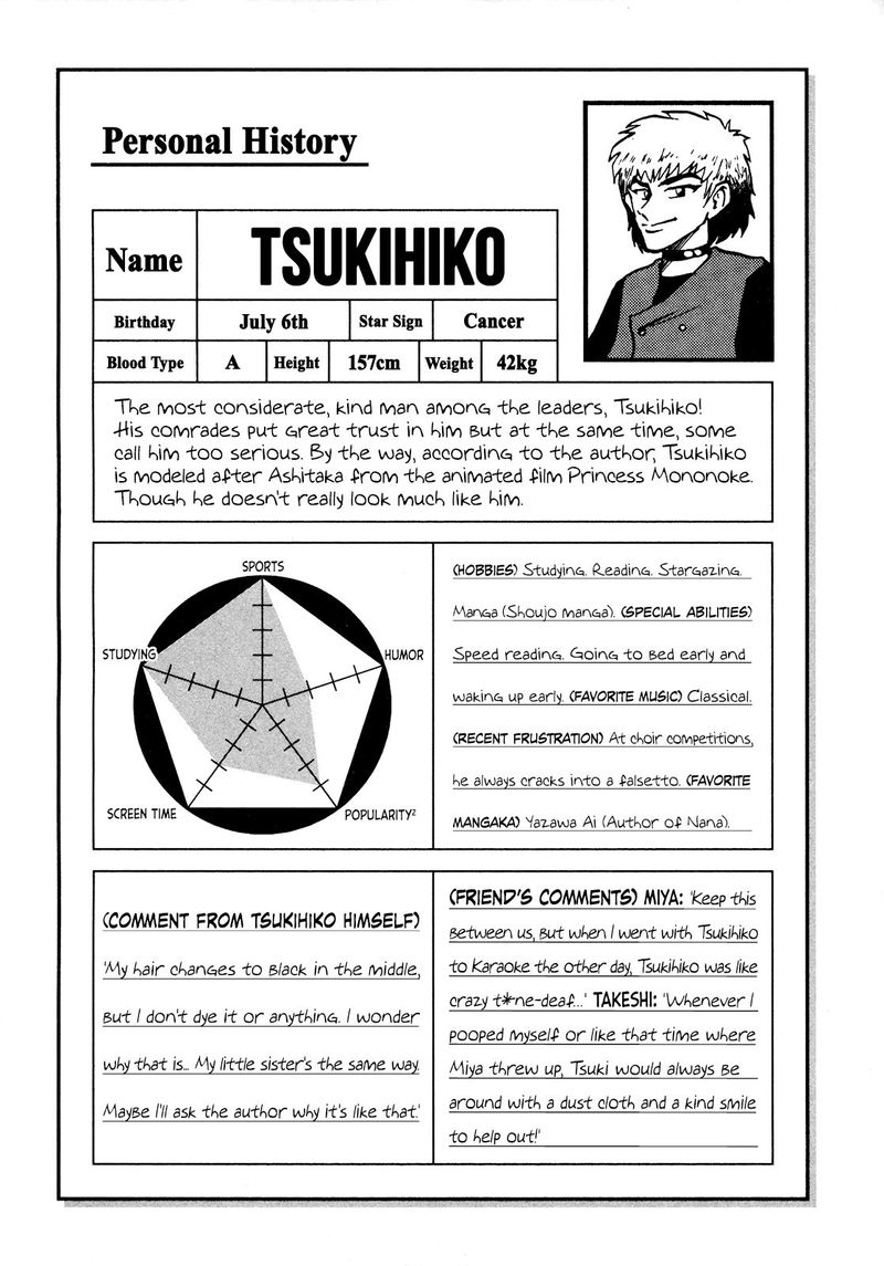 Seikimatsu Leader Den Takeshi Chapter 66 Page 19