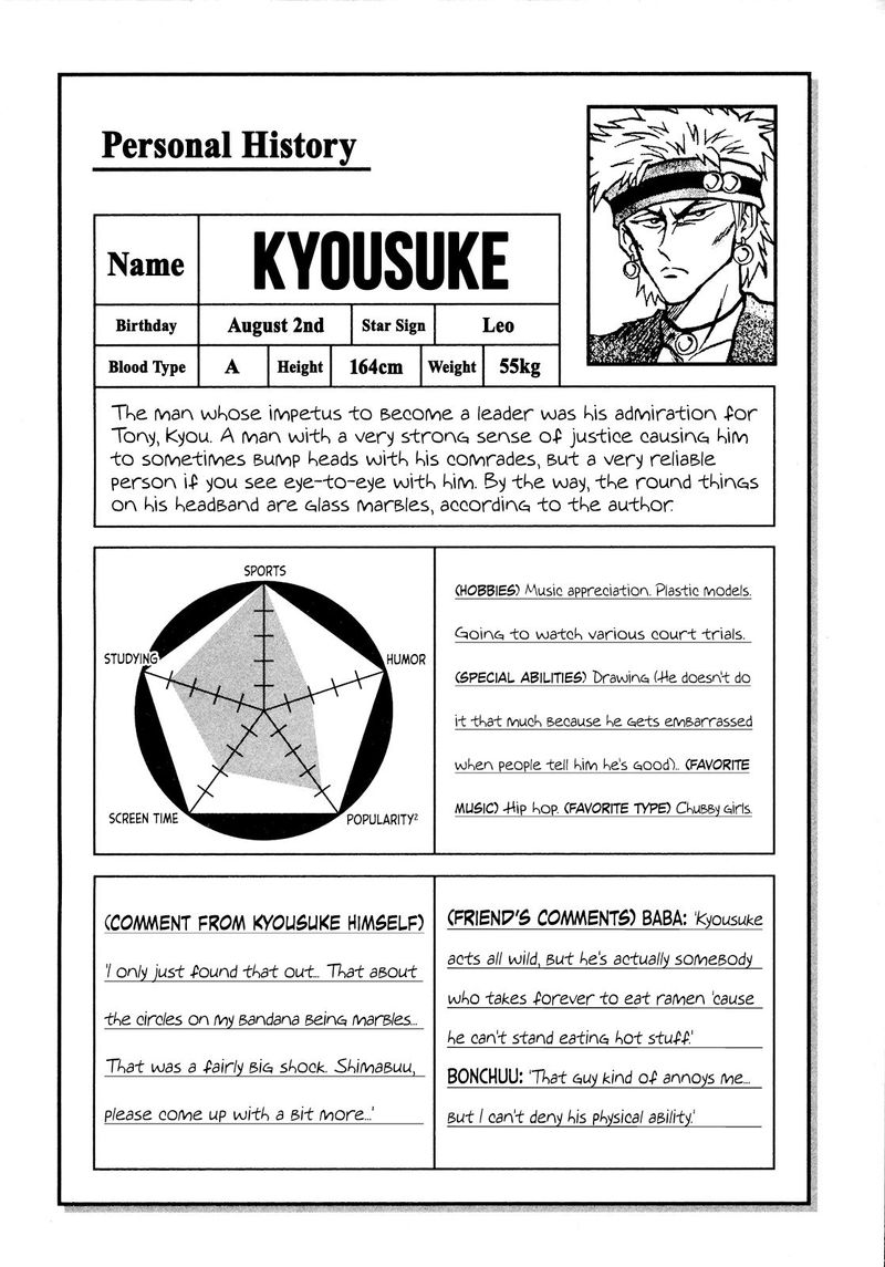 Seikimatsu Leader Den Takeshi Chapter 68 Page 20