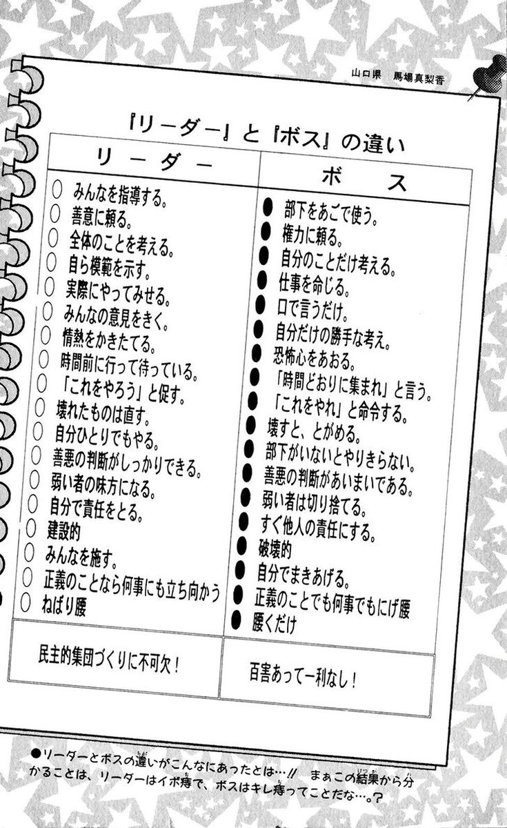 Seikimatsu Leader Den Takeshi Chapter 81 Page 22