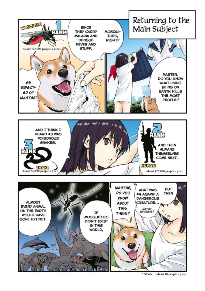 Sekai No Owari Ni Shiba Inu To Chapter 35 Page 4