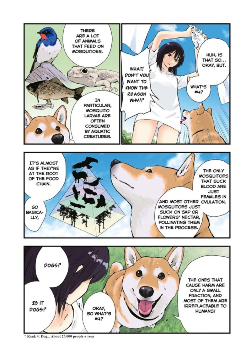 Sekai No Owari Ni Shiba Inu To Chapter 35 Page 5