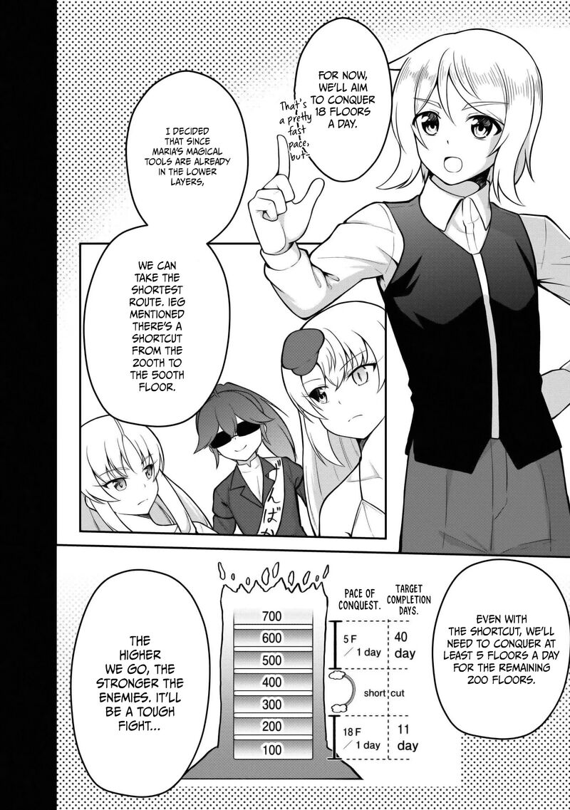 Sekaiju No Shita Kara Hajimeru Hanryuu Shoujo To Boku No Musou Life Chapter 25 Page 8