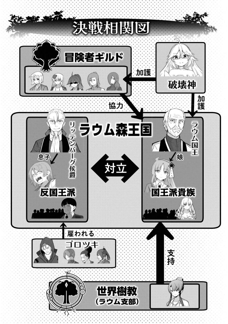 Sekaiju No Shita Kara Hajimeru Hanryuu Shoujo To Boku No Musou Life Chapter 30 Page 3