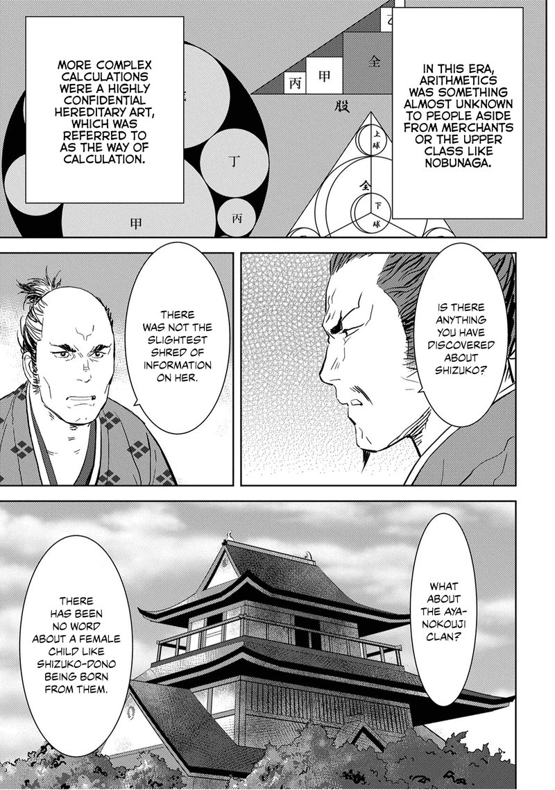 Sengoku Komachi Kuroutan Noukou Giga Chapter 7 Page 22