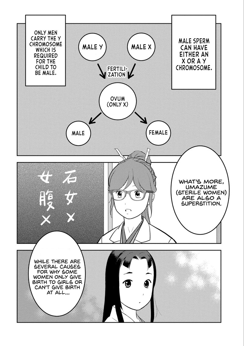 Sengoku Komachi Kuroutan Noukou Giga Chapter 75 Page 28
