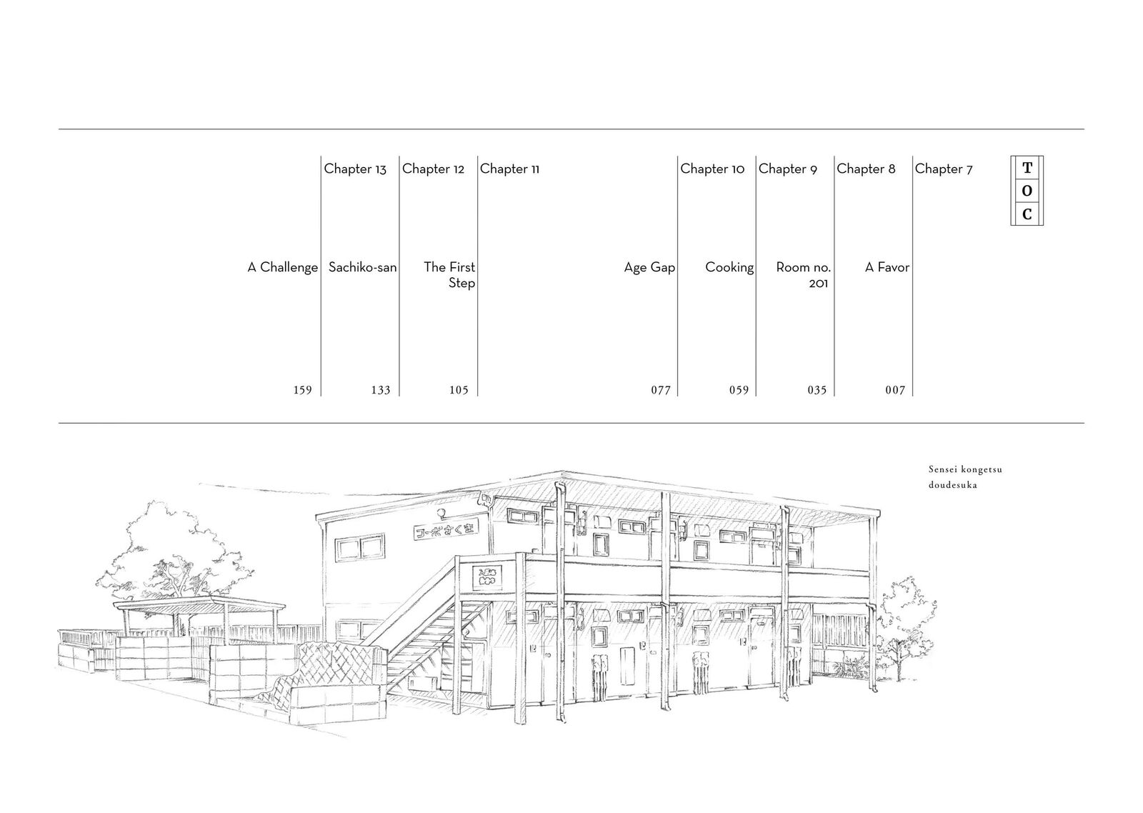 Sensei Kongetsu Dou Desu Ka Chapter 7 Page 5