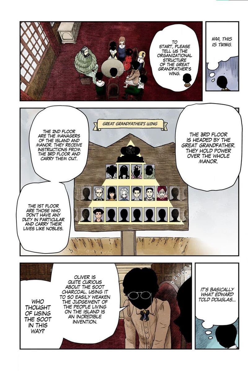Shadows House Chapter 220 Page 6