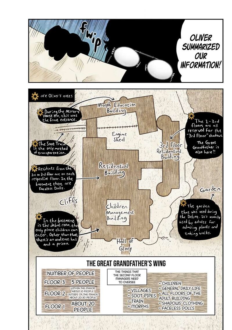 Shadows House Chapter 227 Page 11