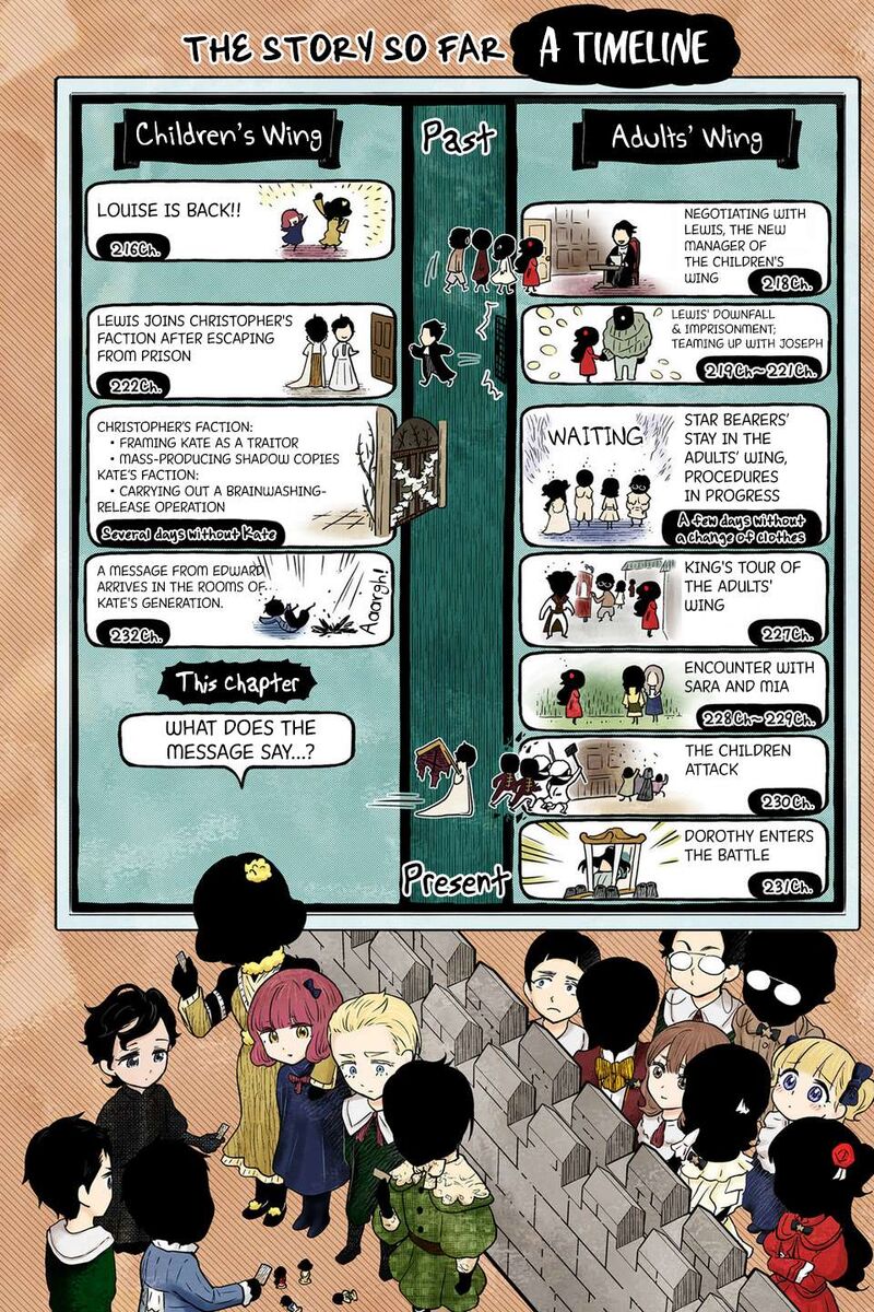 Shadows House Chapter 233 Page 3