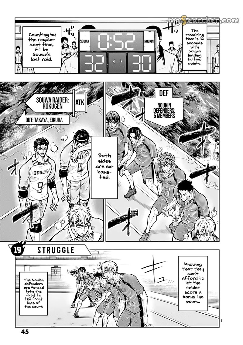 Shakunetsu Kabaddi Chapter 19 Page 1