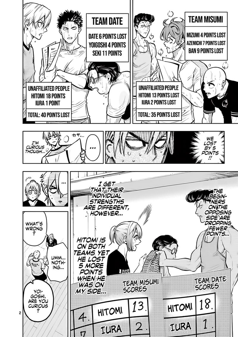 Shakunetsu Kabaddi Chapter 24 Page 2