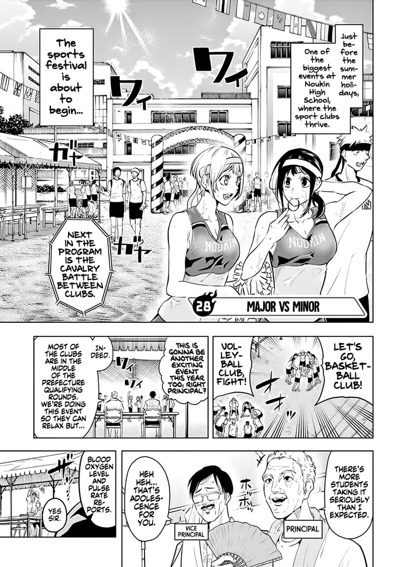 Shakunetsu Kabaddi Chapter 28 Page 1