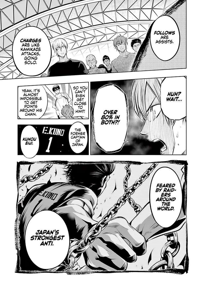 Shakunetsu Kabaddi Chapter 73 Page 5