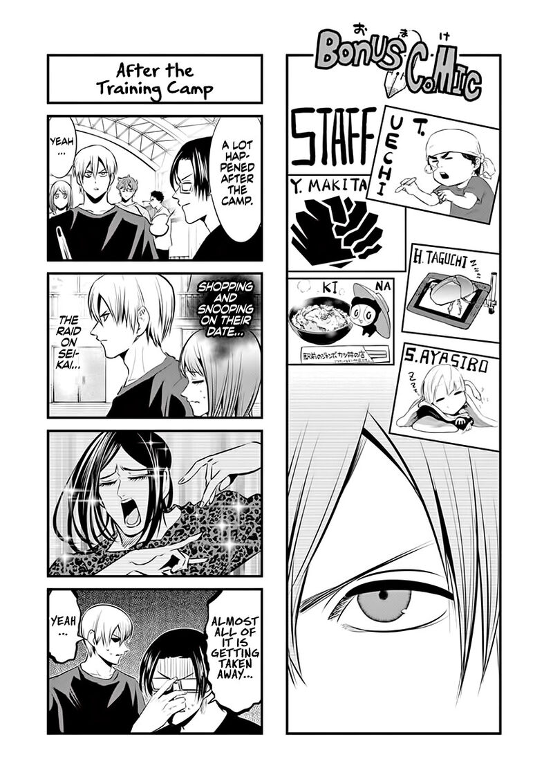Shakunetsu Kabaddi Chapter 75e Page 1