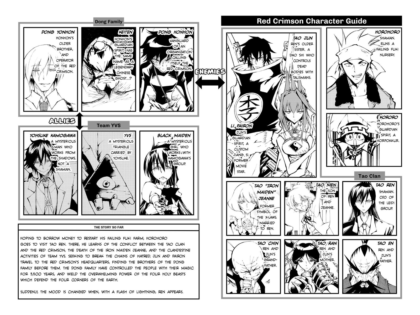 Shaman King Red Crimson Chapter 9 Page 3