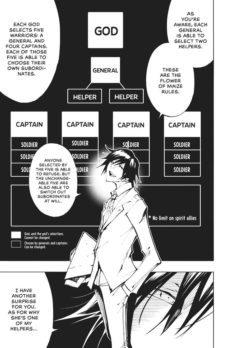 Shaman King The Super Star Chapter 22 Page 15