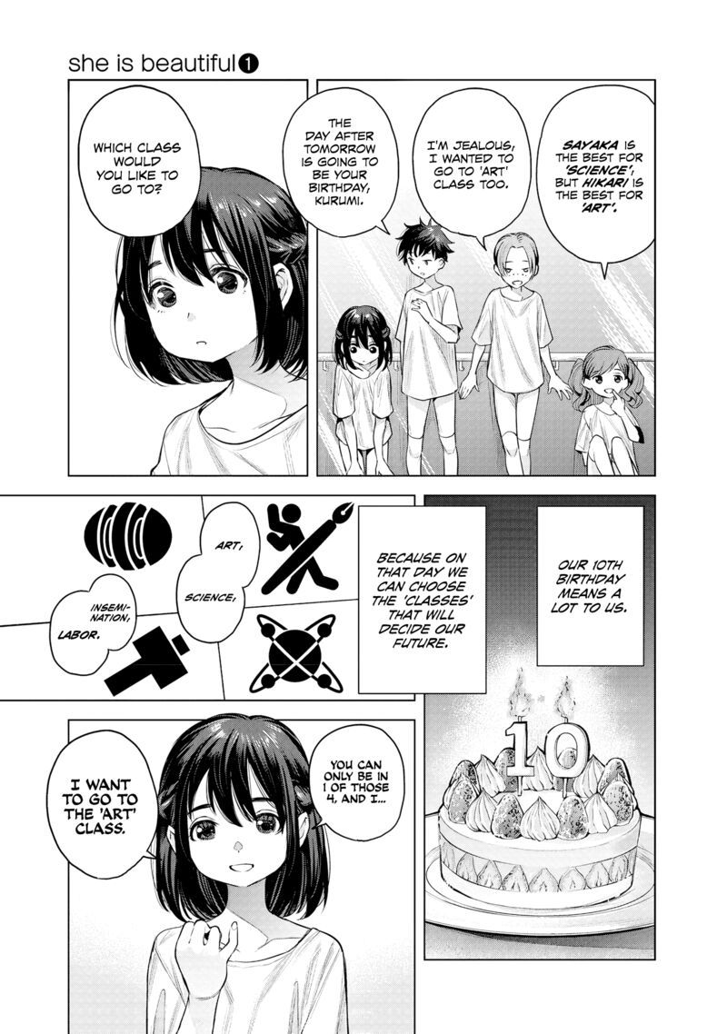 She Is Beautiful Totsuno Takahide Chapter 1 Page 20