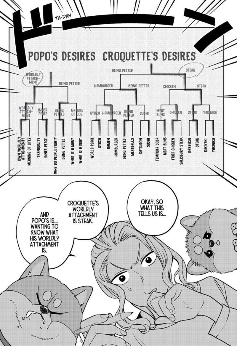 Shiba Tsuki Bukken Chapter 34 Page 19