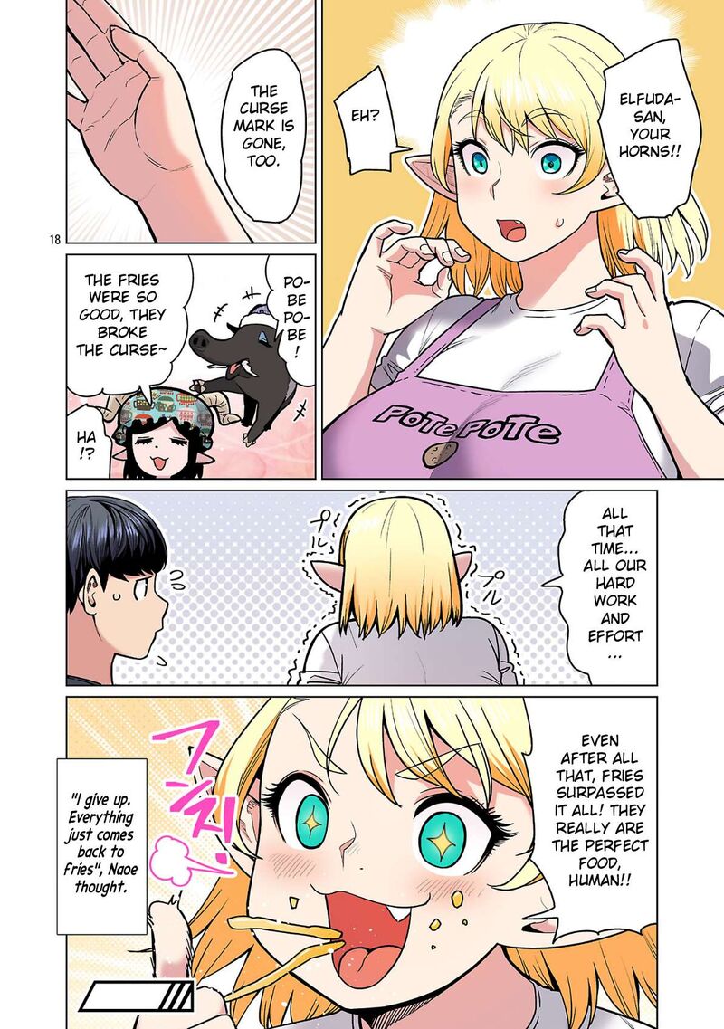 Shin Elf San Wa Yaserarenai Chapter 30 Page 20