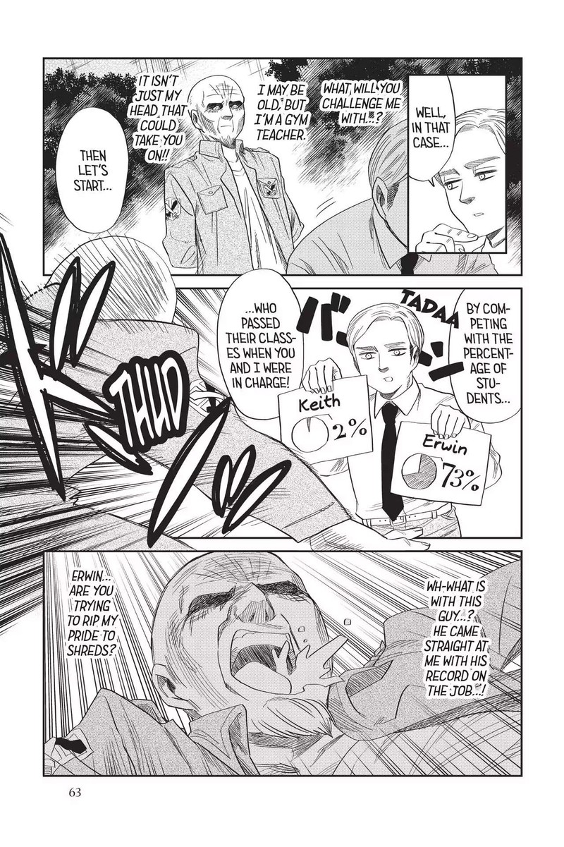 Shingeki Kyojin Chuugakkou Chapter 62 Page 15