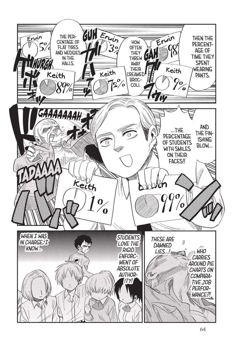 Shingeki Kyojin Chuugakkou Chapter 62 Page 16