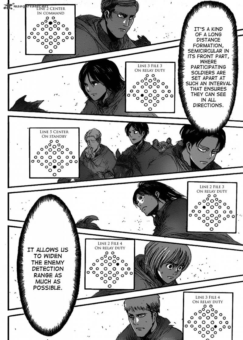 Shingeki No Kyojin Chapter 19 Page 17