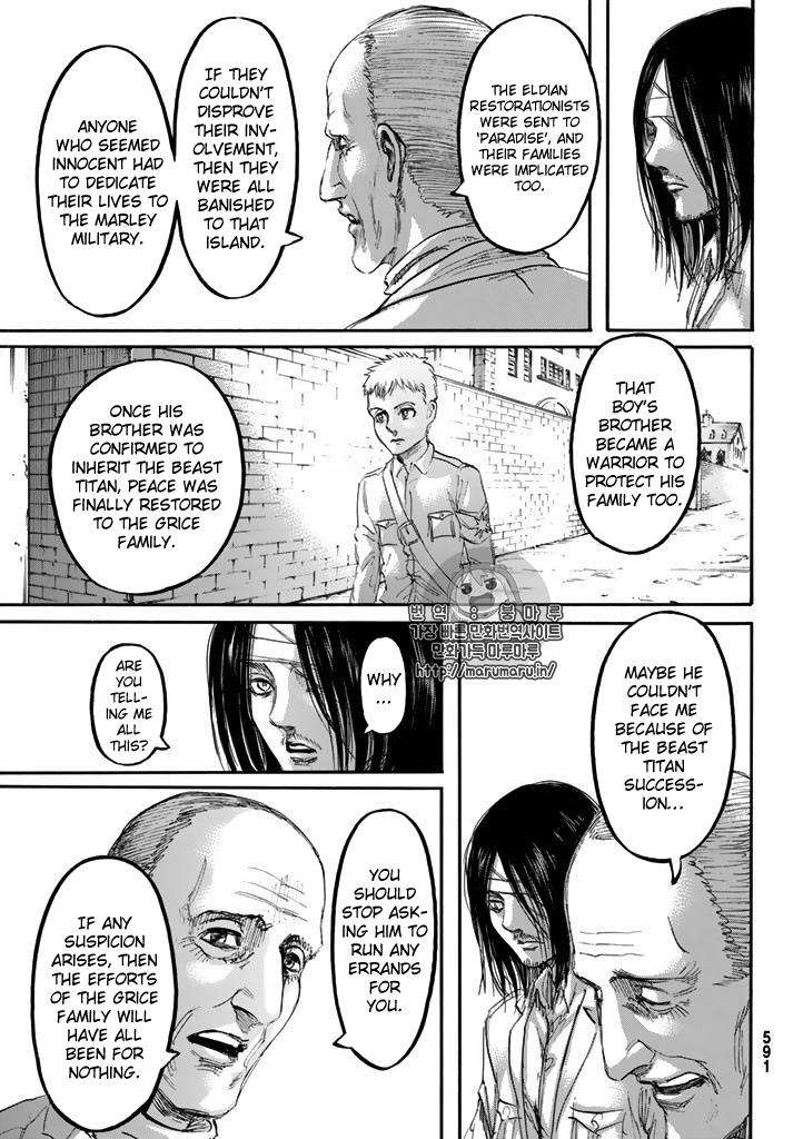 Shingeki No Kyojin Chapter 98 Page 20